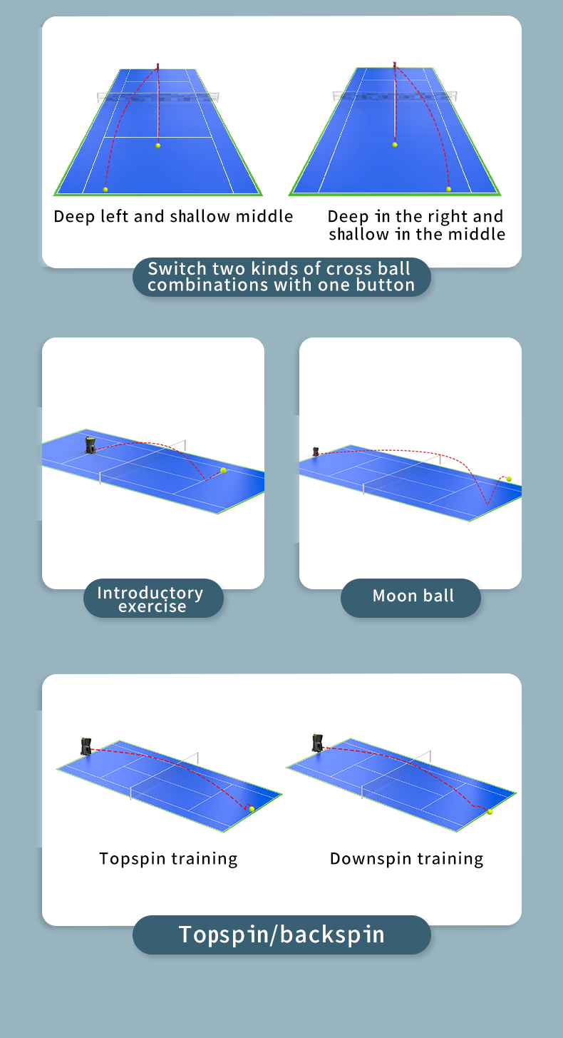 Tennis Ball Machine - AceSmart