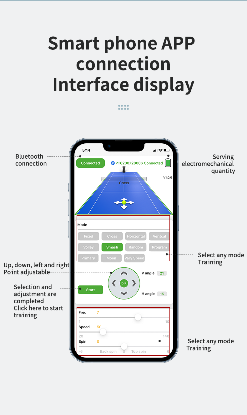 Tennis Ball Machine - AceSmart